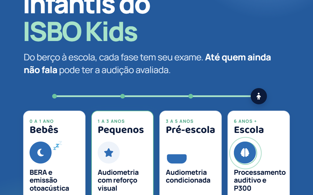 Conheça os Exames Infantis do ISBO Kids